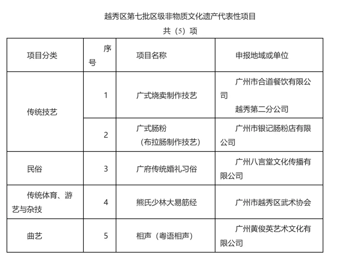 婚礼礼俗详细介绍_婚礼现场实拍传统婚礼习俗_婚礼传统