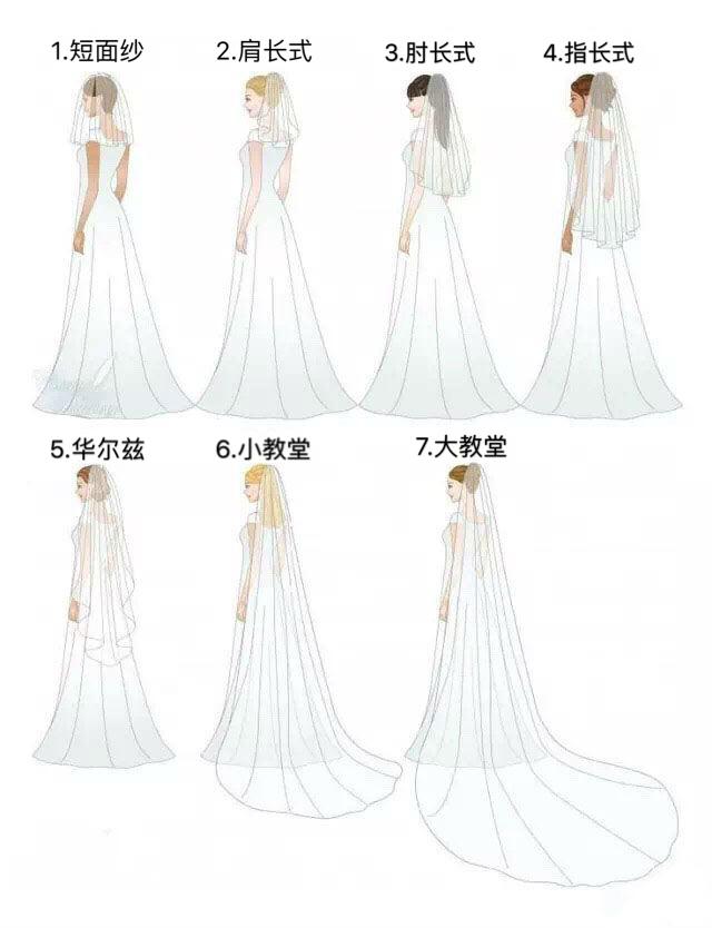 婚纱场景有哪些_婚纱照的场景有哪些_婚纱照主纱场景类型有哪些