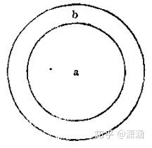 夫妻矛盾类型_夫妻关系填写表格应怎样写_夫妻矛盾种类分析表格图