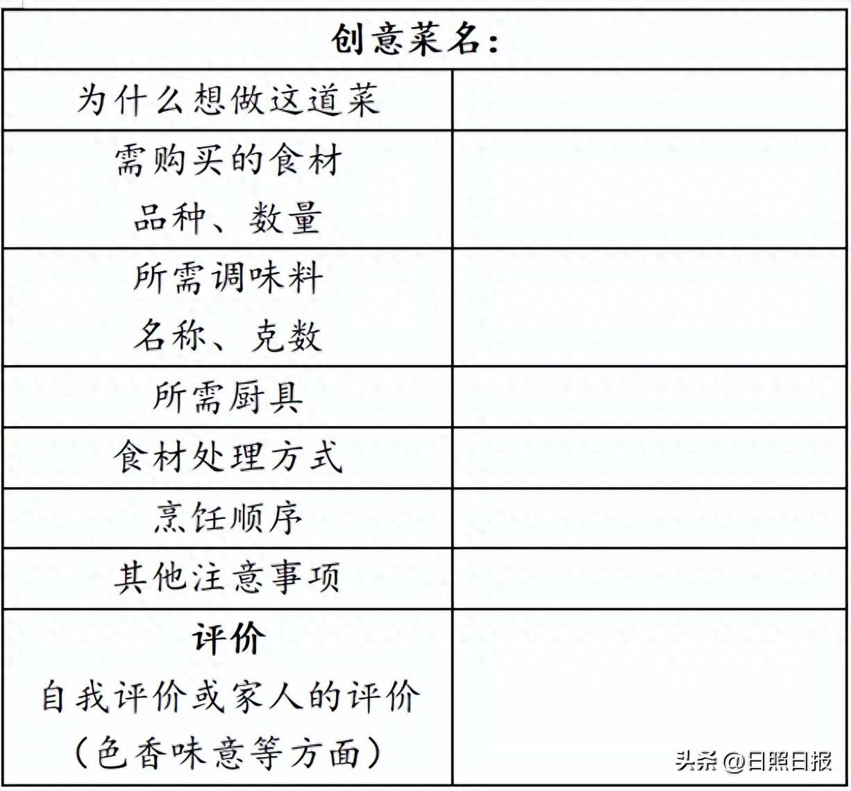 熟练技能生活中的问题_熟练生活技能_熟练技能的五个特征