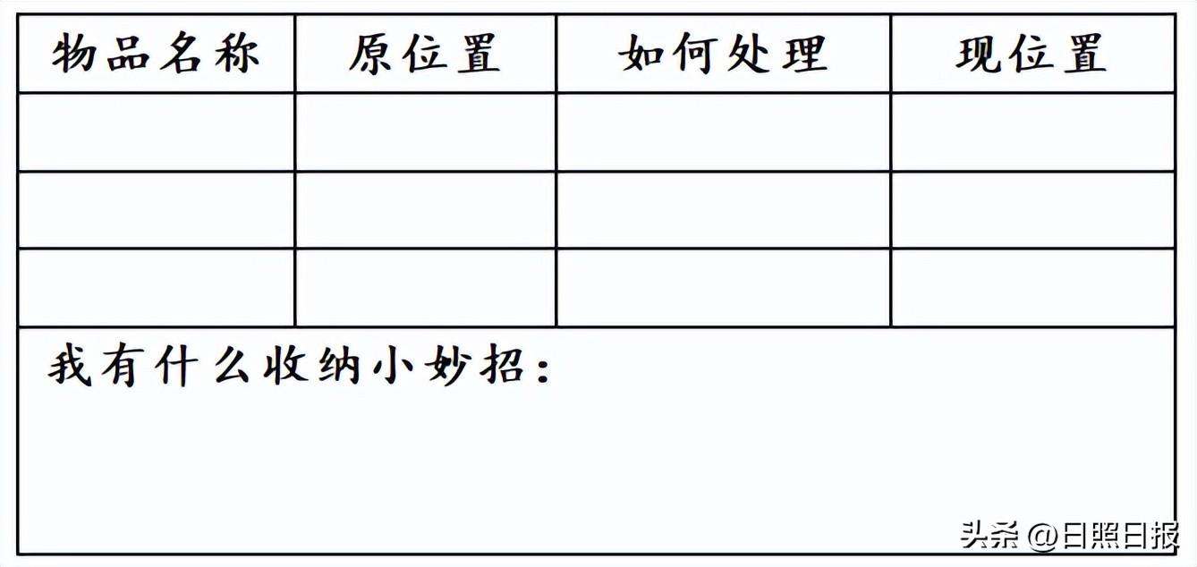 熟练生活技能_熟练技能生活中的问题_熟练技能的五个特征