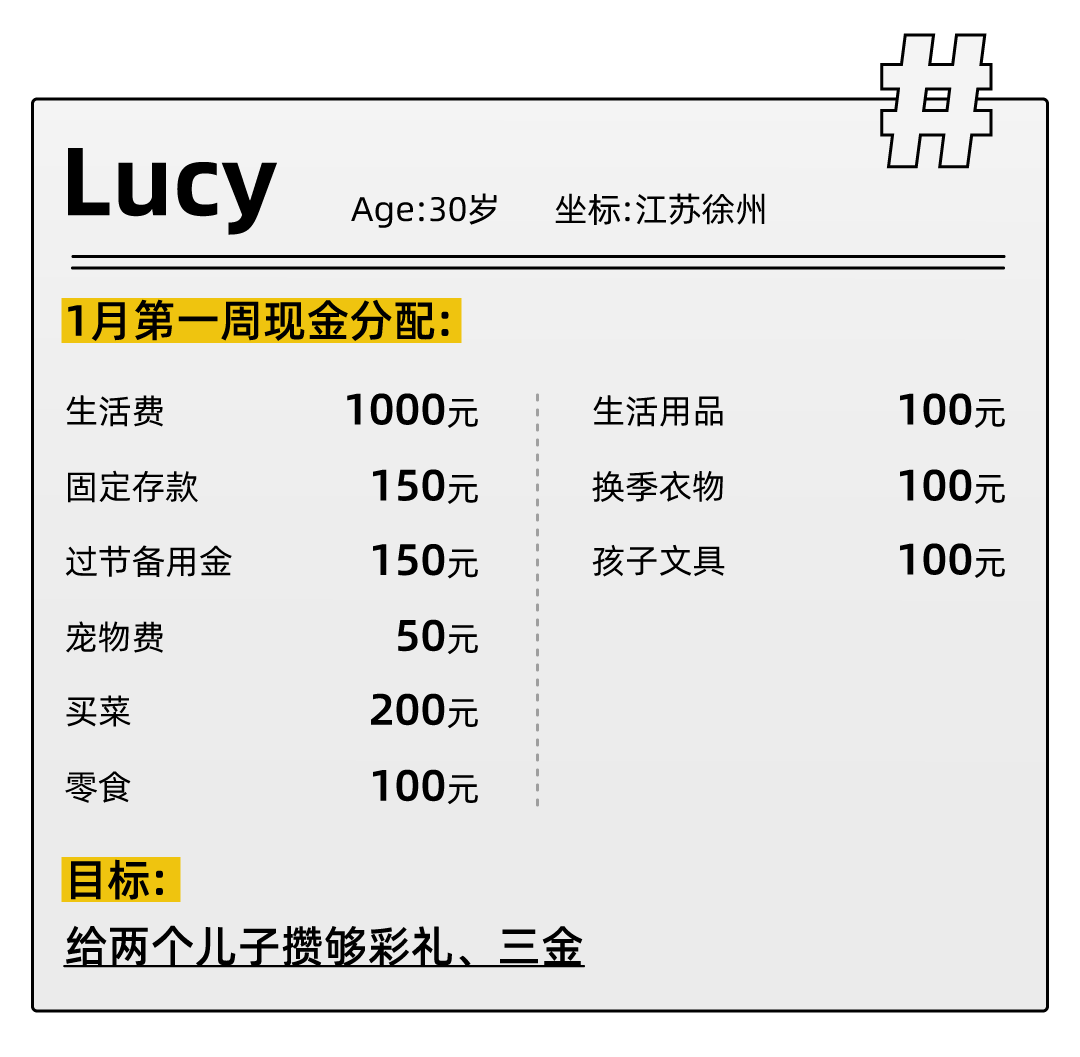 记账日常家庭手帐图片_家庭日常记账手帐_家庭记账本手账本模板