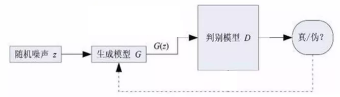 训练的基本常识_常识基础_常识训练基本内容