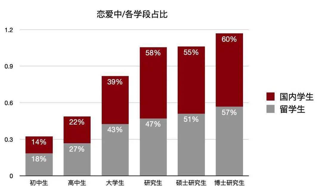 男生的生活常识_男生生活日常_关于男生生活常识