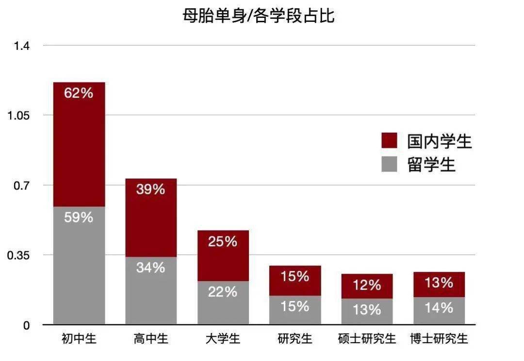 关于男生生活常识_男生生活日常_男生的生活常识