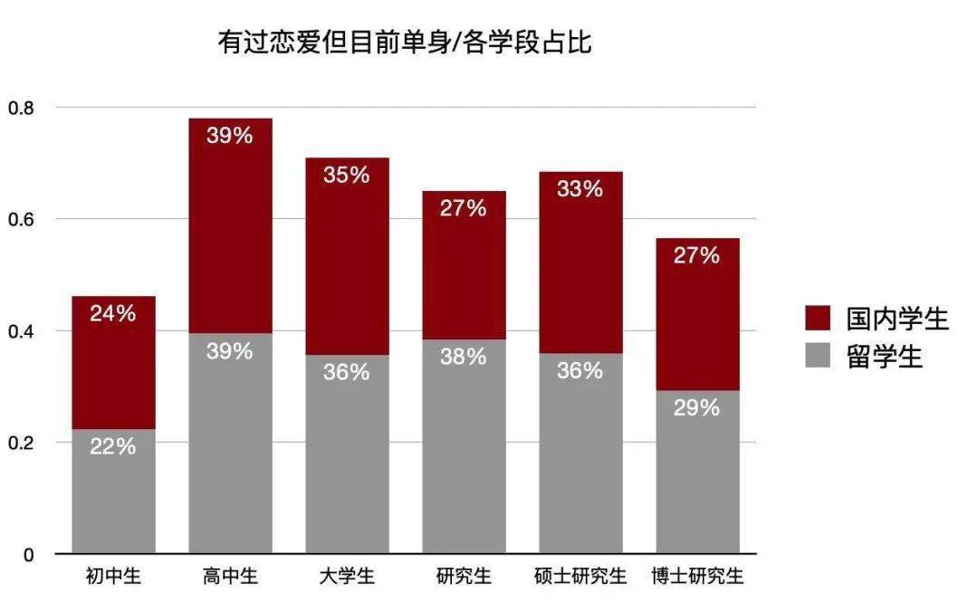 男生生活日常_关于男生生活常识_男生的生活常识