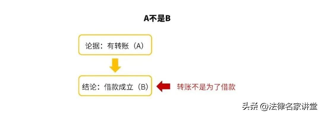 生活法律小技巧_生活法律小知识_法律生活小案例