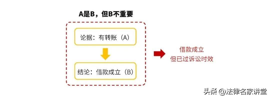 生活法律小技巧_生活法律小知识_法律生活小案例